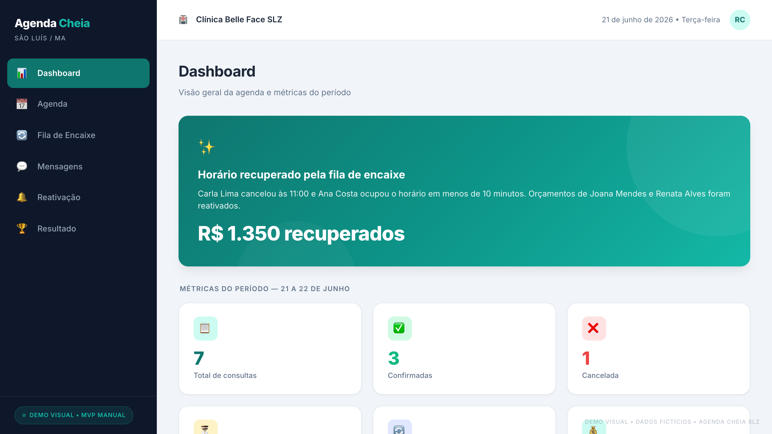 Interface demonstrativa do sistema LeadFlow CRM para negócios
