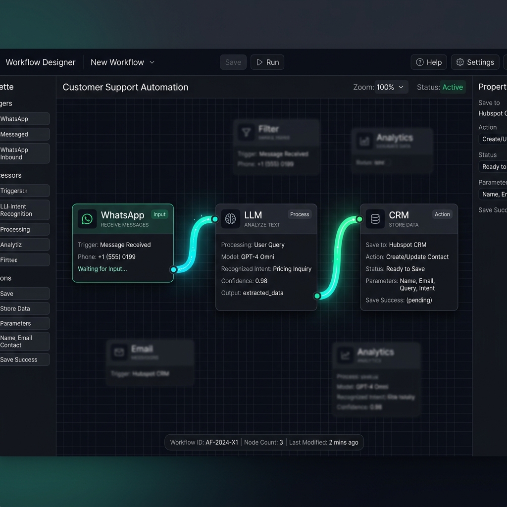 Fluxo de conector e pipeline da API OmniAgent Studio